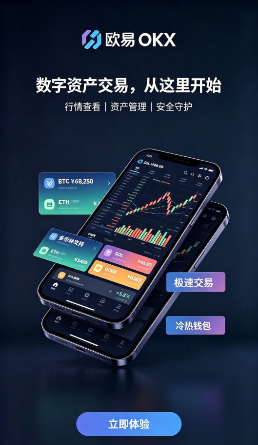 app欧交易所一位老用户的真实交易心得分享